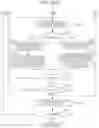 Fig. 14 - IMAGE ENCODING APPARATUS, IMAGE ENCODING METHOD, RECORDING MEDIUM AND PROGRAM, IMAGE DECODING APPARATUS, IMAGE DECODING METHOD, AND RECORDING MEDIUM AND PROGRAM