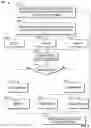 Fig. 06 - Evolutionary parameter optimization for selecting optimal personalized screen carousels