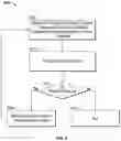 Fig. 07 - Evolutionary parameter optimization for selecting optimal personalized screen carousels