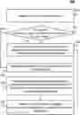 Fig. 01 - Systems and methods for recommending a personalized pick-up location