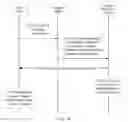 Fig. 09 - Access and mobility management policy association termination method and apparatus