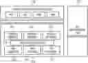 Fig. 01 - Management plane performance indicator transfer