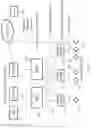 Fig. 02 - Methods and systems of an all purpose broadband network with publish subscribe broker network