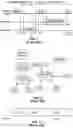 Fig. 02 - Propagating discovery assistance request and response
