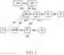 Fig. 02 - Apparatus and method for network automation in wireless communication system