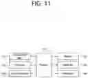 Fig. 12 - Method and apparatus for handling frequency priorities inherited from other radio access technologies in wireless communication system