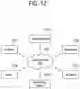Fig. 13 - Method and apparatus for handling frequency priorities inherited from other radio access technologies in wireless communication system