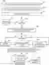 Fig. 01 - Notifications concerning UE unreachability