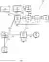 Fig. 02 - Notifications concerning UE unreachability