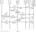 Fig. 04 - Notifications concerning UE unreachability