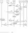 Fig. 06 - Notifications concerning UE unreachability