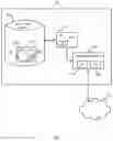 Fig. 08 - Notifications concerning UE unreachability