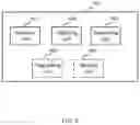 Fig. 09 - Notifications concerning UE unreachability