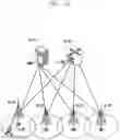 Fig. 02 - Method and apparatus for data transmission of terminal in wireless communication system