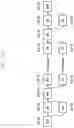 Fig. 05 - Method and apparatus for data transmission of terminal in wireless communication system