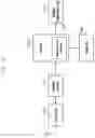 Fig. 10 - Method and apparatus for data transmission of terminal in wireless communication system