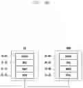 Fig. 12 - Method and apparatus for data transmission of terminal in wireless communication system