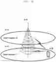 Fig. 13 - Method and apparatus for data transmission of terminal in wireless communication system