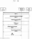 Fig. 15 - Method and apparatus for data transmission of terminal in wireless communication system