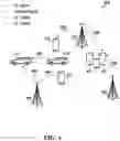 Fig. 06 - Systems and methods for configuring sensing signals in a wireless communication network