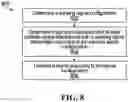 Fig. 10 - Systems and methods for configuring sensing signals in a wireless communication network
