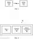 Fig. 02 - Wi-Fi and UWB coexistence schemes