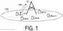 Fig. 02 - Terminal apparatus