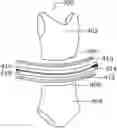 Fig. 01 - CONVERTIBLE GARMENTS