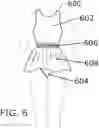 Fig. 07 - CONVERTIBLE GARMENTS