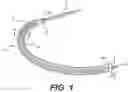 Fig. 02 - Articulating devices and methods