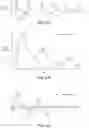 Fig. 06 - METHODS AND SYSTEMS FOR PULSE TRANSIT TIME DETERMINATION
