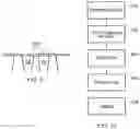 Fig. 06 - Method of Manufacture of Microfluidic or Microtiter Device