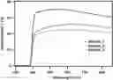 Fig. 01 - TRANSPARENT DISPLAY