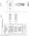 Fig. 06 - Autonomous vehicle identification