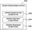 Fig. 01 - Pharmacy order processing system workstations and related methods