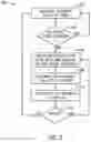 Fig. 06 - Intelligent loading for an agricultural machine