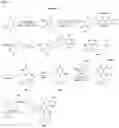 Fig. 05 - Process for preparing elagolix sodium and intermediates thereof