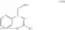 Fig. 06 - Process for preparing elagolix sodium and intermediates thereof
