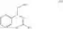 Fig. 09 - Process for preparing elagolix sodium and intermediates thereof
