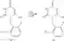 Fig. 29 - Process for preparing elagolix sodium and intermediates thereof