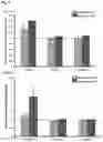 Fig. 02 - METHODS AND COMPOSITIONS FOR TREATMENT OF CARTILAGE AND DISC TISSUE PATHOLOGIES