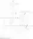 Fig. 320 - Bicyclic peptide ligands with detectable moieties and uses thereof