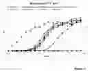 Fig. 04 - Anti-VEGF antibodies and methods of use