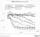 Fig. 10 - Anti-VEGF antibodies and methods of use