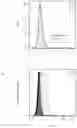 Fig. 05 - Antibody for binding to interleukin 4 receptor