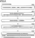 Fig. 09 - Method and kit for concentrating target double-stranded nucleic acid molecules using a pyrrole-imidazole-containing polyamide