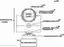 Fig. 01 - Oil recovery sensor