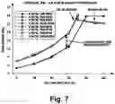 Fig. 08 - Oil recovery sensor