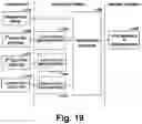 Fig. 20 - Oil recovery sensor