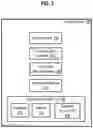 Fig. 04 - Secure mobile cloud printing using printing device groups